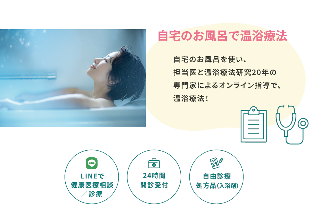 自宅のお風呂で温浴療法