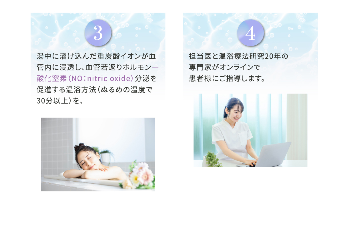 ステップ3,4