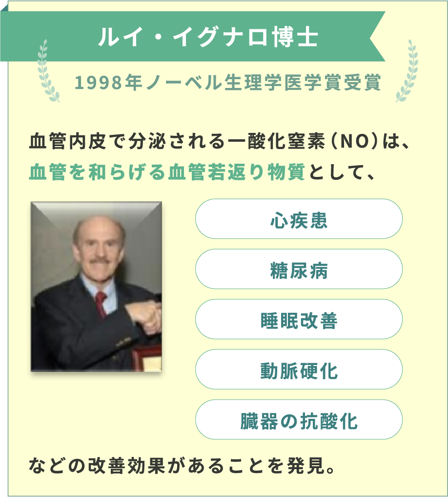 ルイ・イグナロ博士