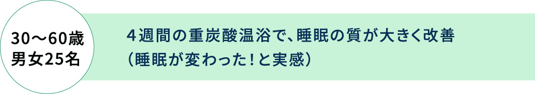 4週間の重炭酸温浴で睡眠の質が大きく改善